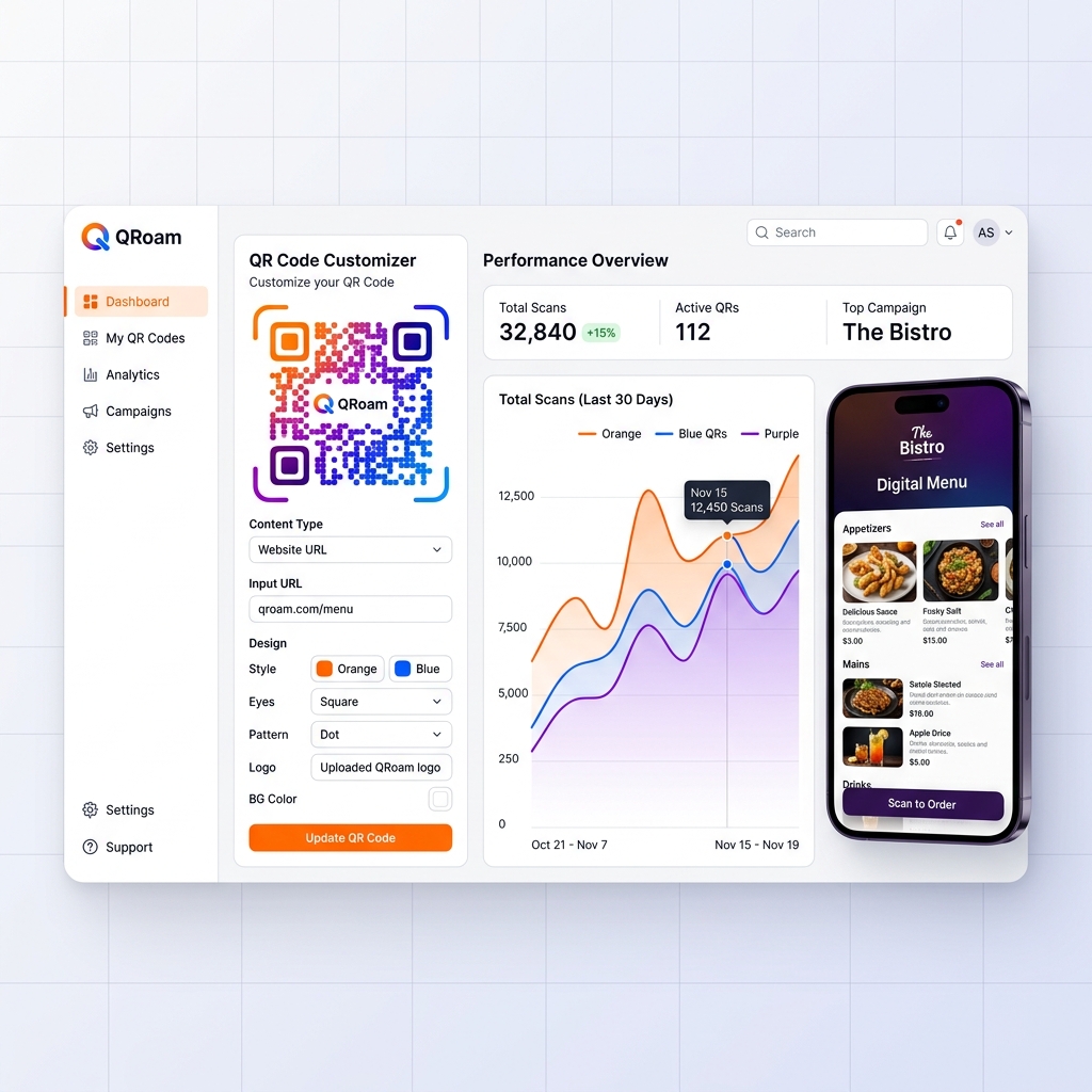 QRoam Dashboard